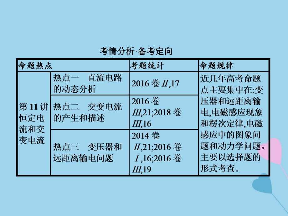 高考物理大二轮复习专题四电路和电磁感应11恒定电流和交变电流课件_第2页