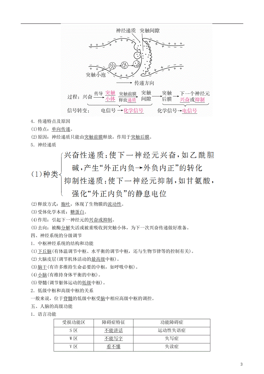 高考生物一轮复习第26讲通过神经系统的调节讲练结合学案_第3页