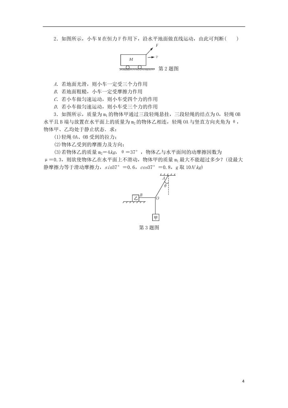 高考物理总复习考查点4力的合成与分解练习（无答案）_第4页