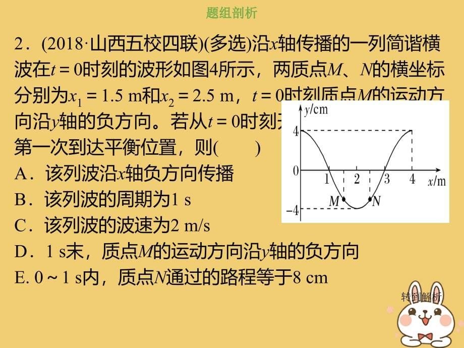 高考物理总复习选考部分机械振动机械波光电磁波相对论简介14_2_1考点强化波的传播与波速公式的应用课件_第5页