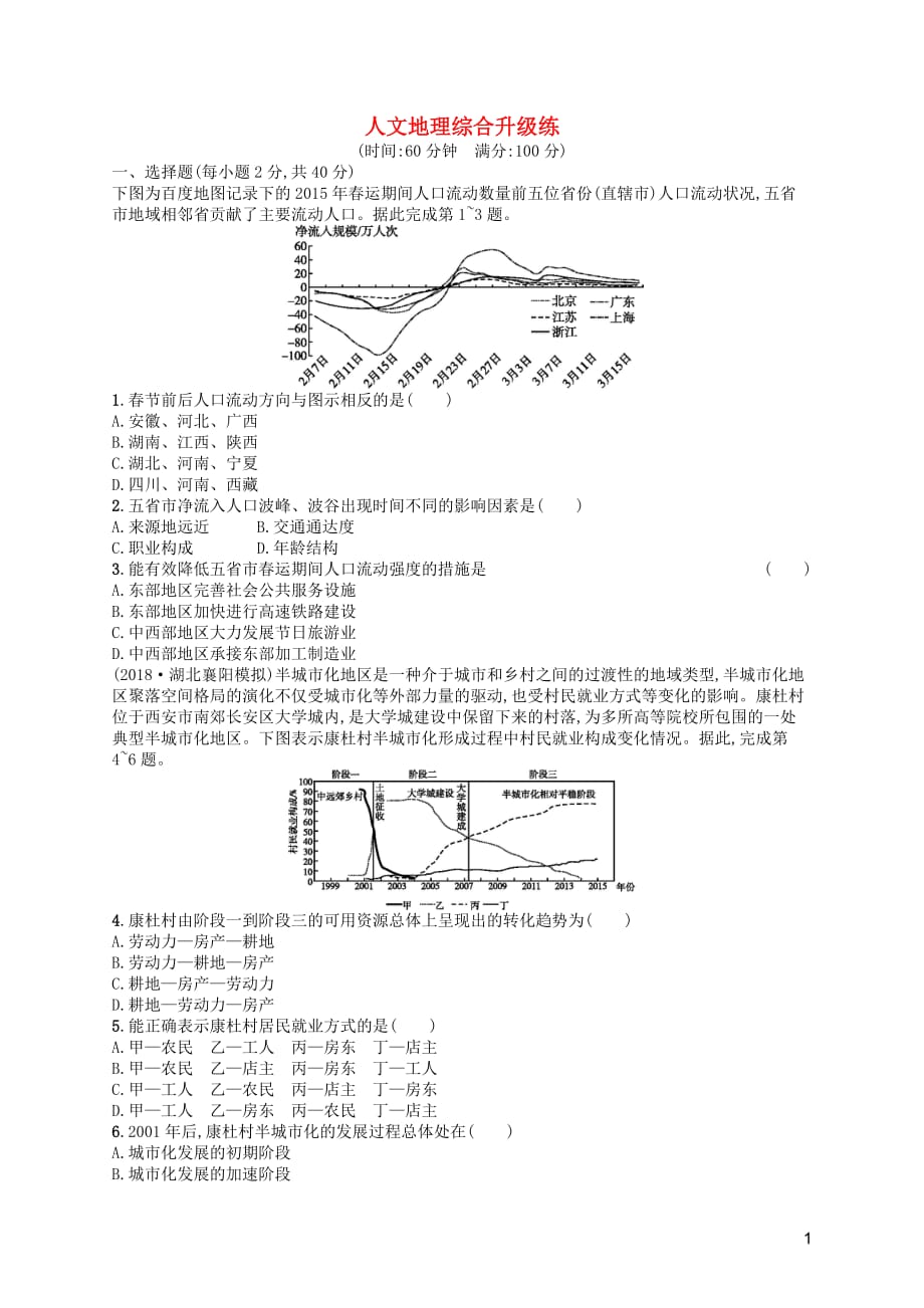 高考地理二轮复习人文地理综合升级练_第1页