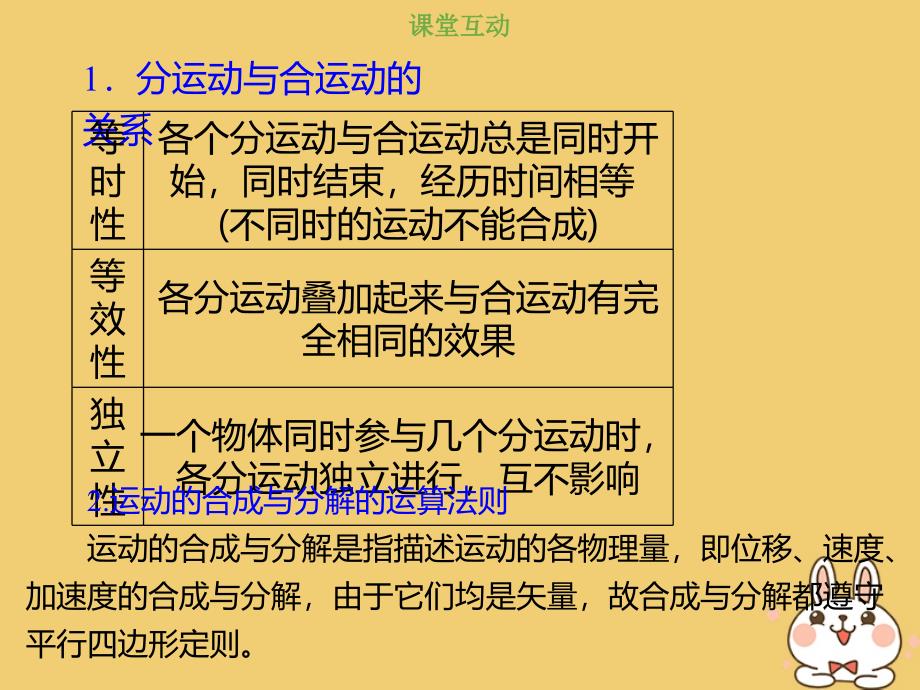 高考物理总复习第四章曲线运动万有引力与航天4_1_2考点强化运动的合成与分解课件_第1页