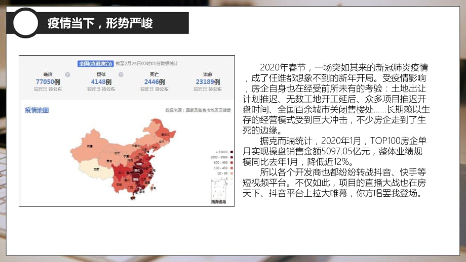 2020年疫情期间地产线上营销方案汇总（5.4）_第4页