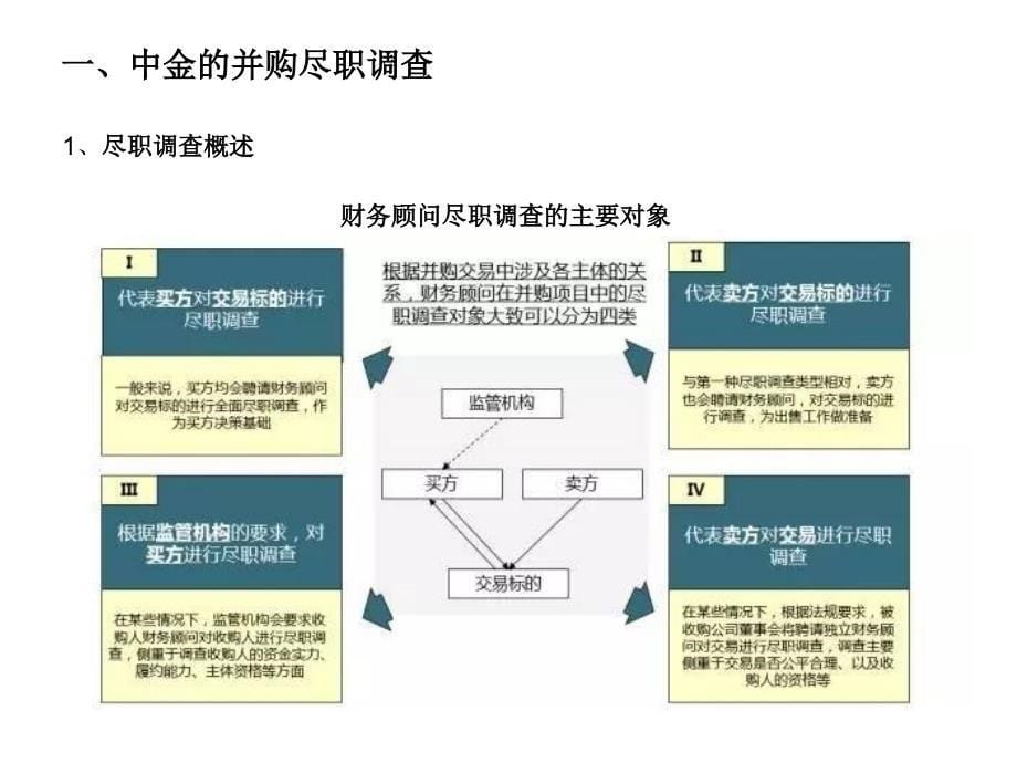 中金大摩并购尽职调查操作指引讲解学习_第5页