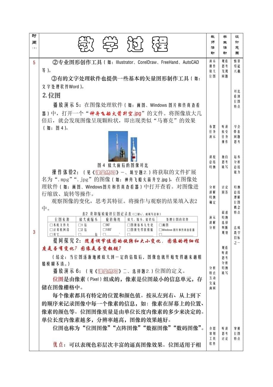 附录课程教案设计《信息技术基础》多媒体信息的加工与表达-图像.doc_第5页