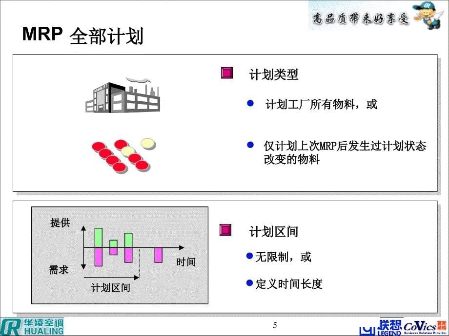 SAP培训--MRP计划_第5页