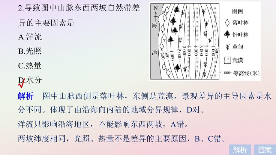 高考地理二轮复习考前三个月专题五自然地理环境的整体性和差异性常考点二自然地理环境的差异性和非地带性课件_第4页