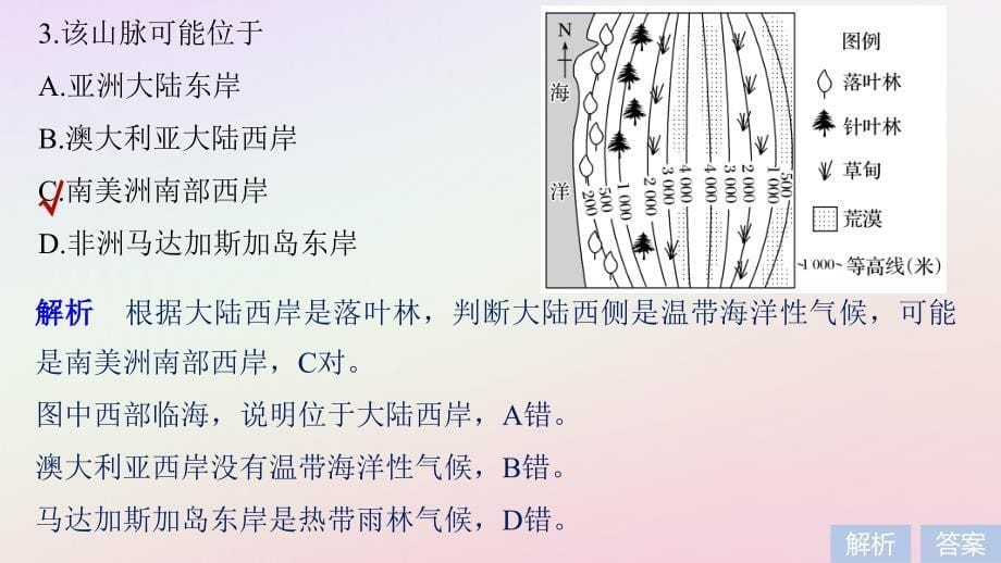 高考地理二轮复习考前三个月专题五自然地理环境的整体性和差异性常考点二自然地理环境的差异性和非地带性课件_第5页