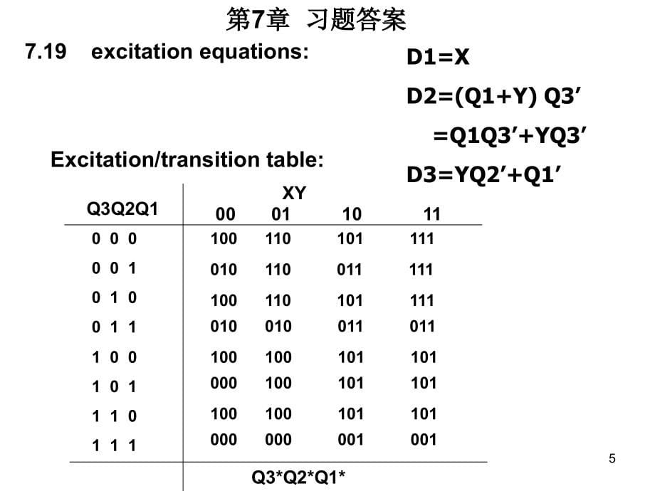 数电 习题答案_第5页