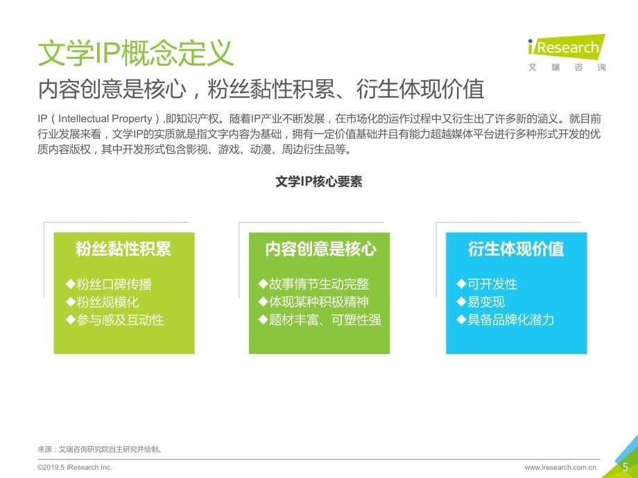 2019中国文学IP泛娱乐开发报告_第5页