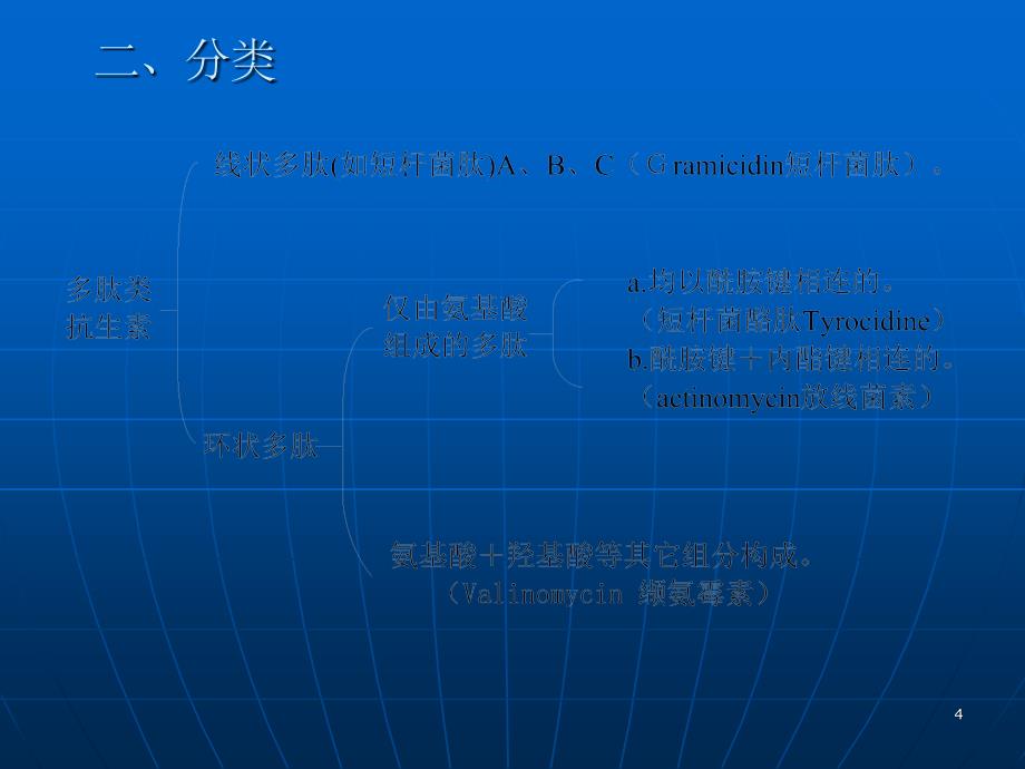 多肽类抗生素(课堂PPT)_第4页