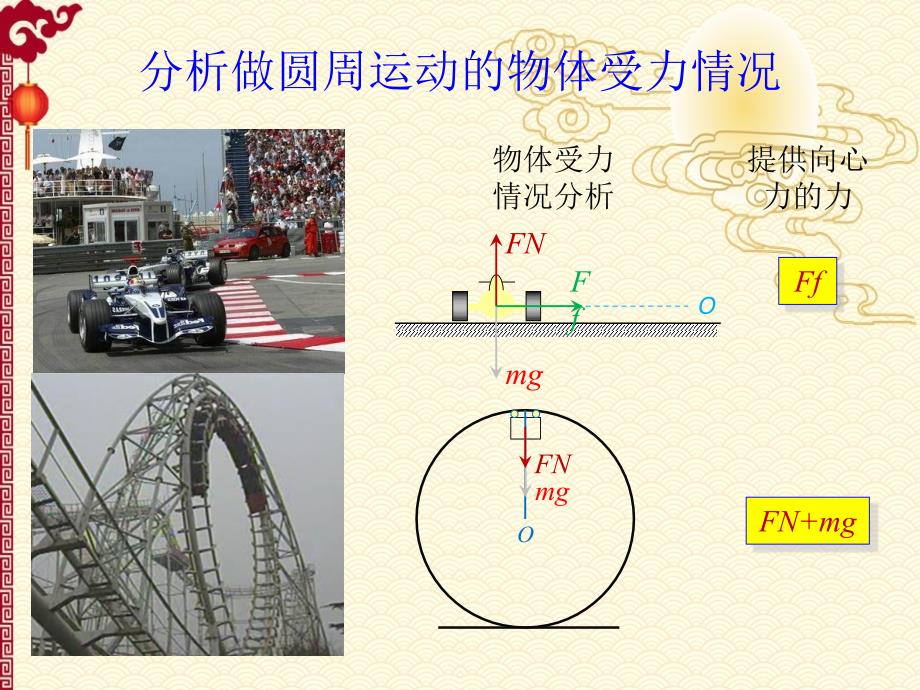 人教 高一物理 必修2--5.7 生活中的圆周运动 2_第4页