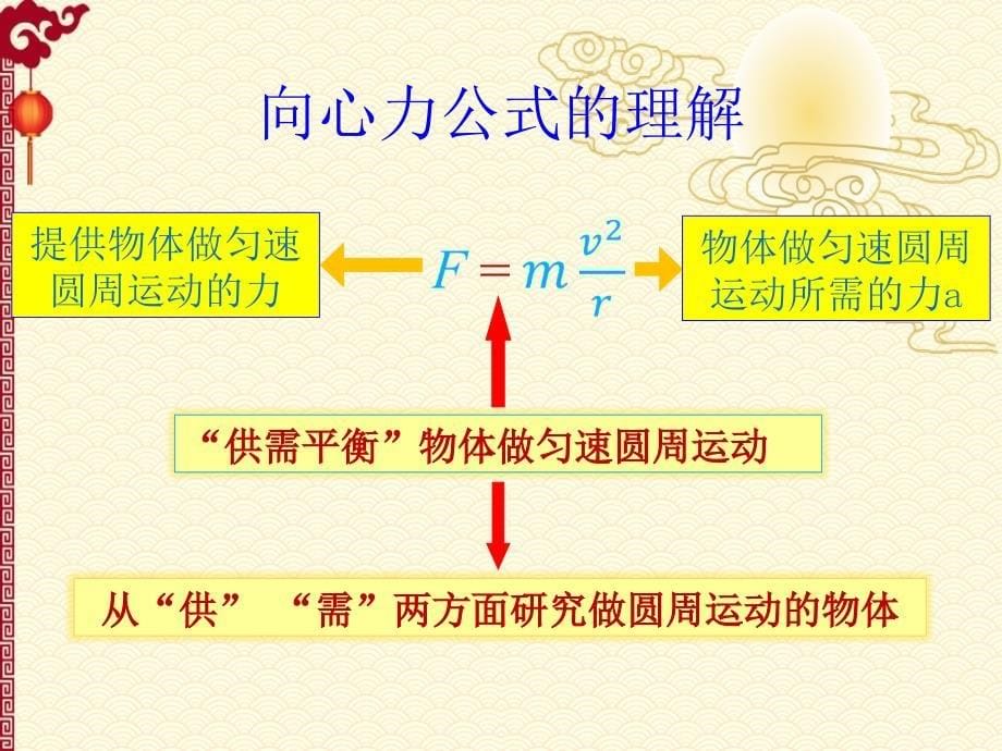 人教 高一物理 必修2--5.7 生活中的圆周运动 2_第5页