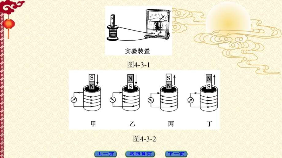 人教 高中物理--选修3-2（课件）第四章 电磁感应 3_第4页