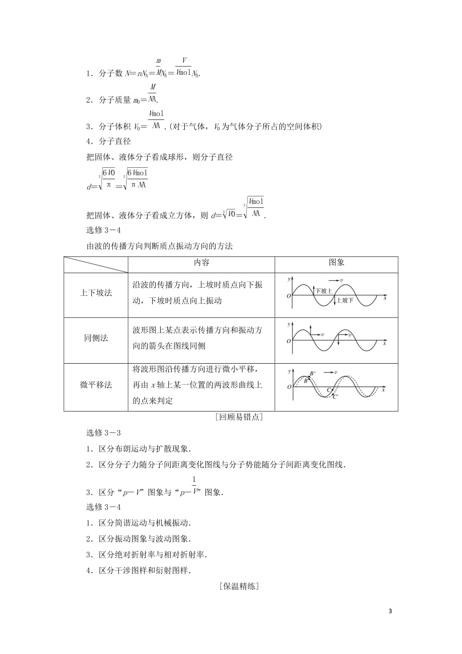 高考物理大二轮复习考前知识回扣考前第3天选考模块_第3页