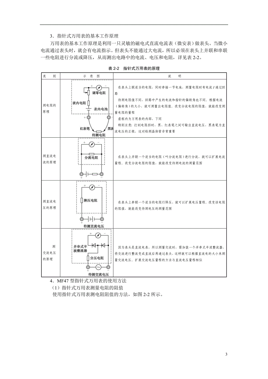 图解常见电工仪表的使用_第3页