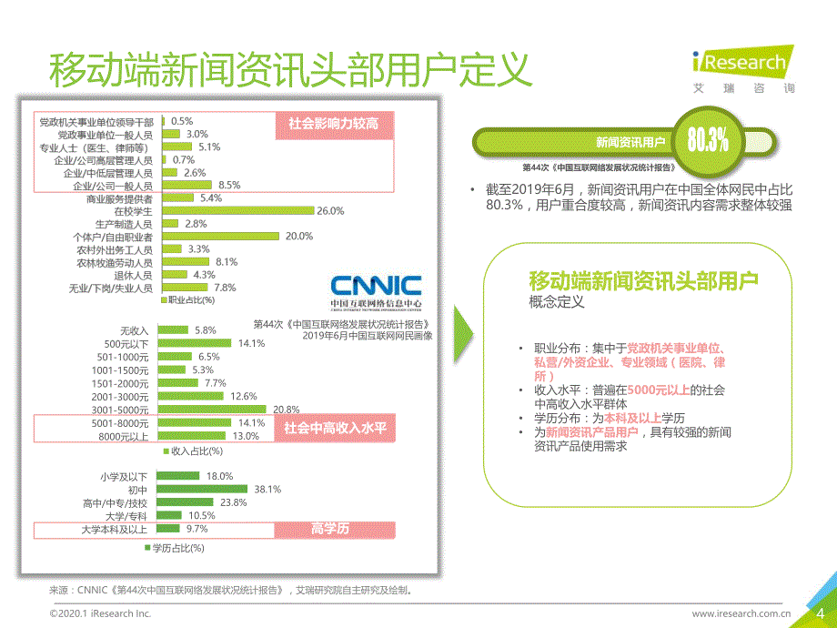 2019年中国移动端新闻资讯头部用户内容消费洞察报告_第4页