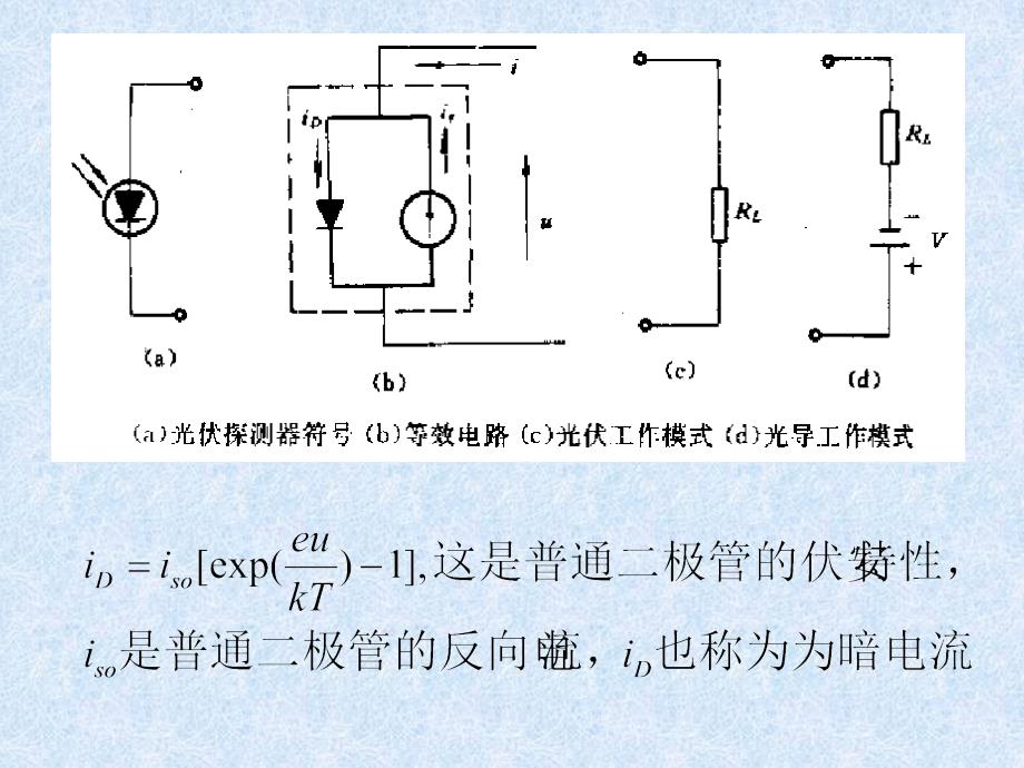 在pn结区产生光生电子_第3页