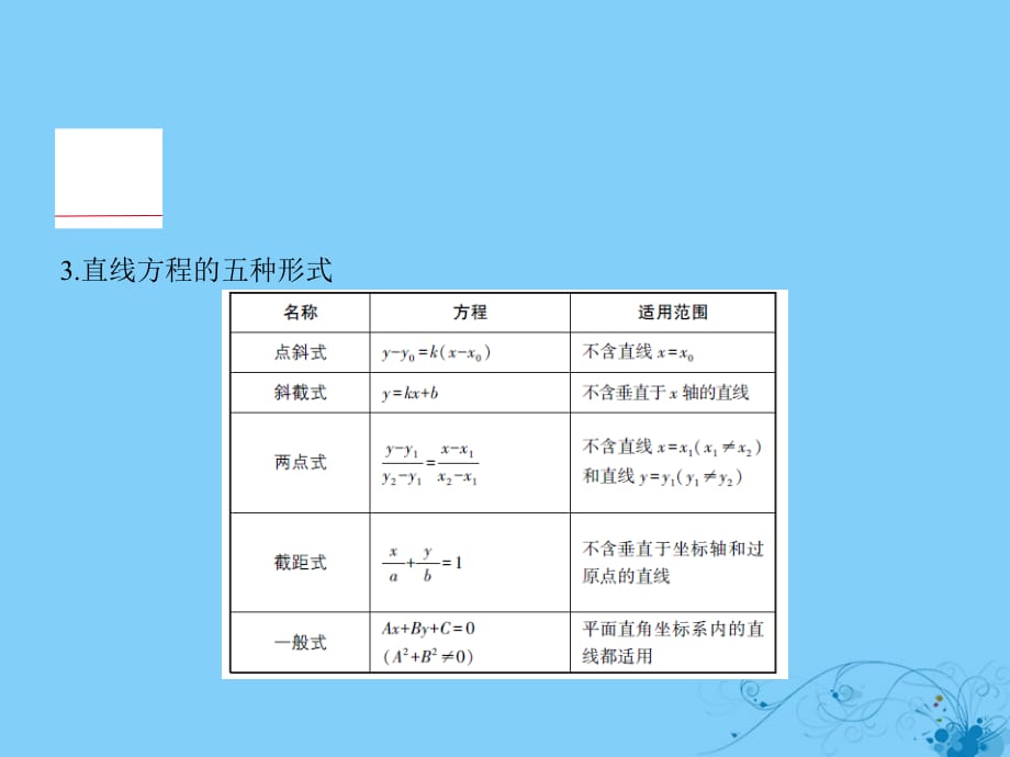 高考数学一轮复习第九章平面解析几何9.1直线方程与两条直线的位置关系课件理_第2页