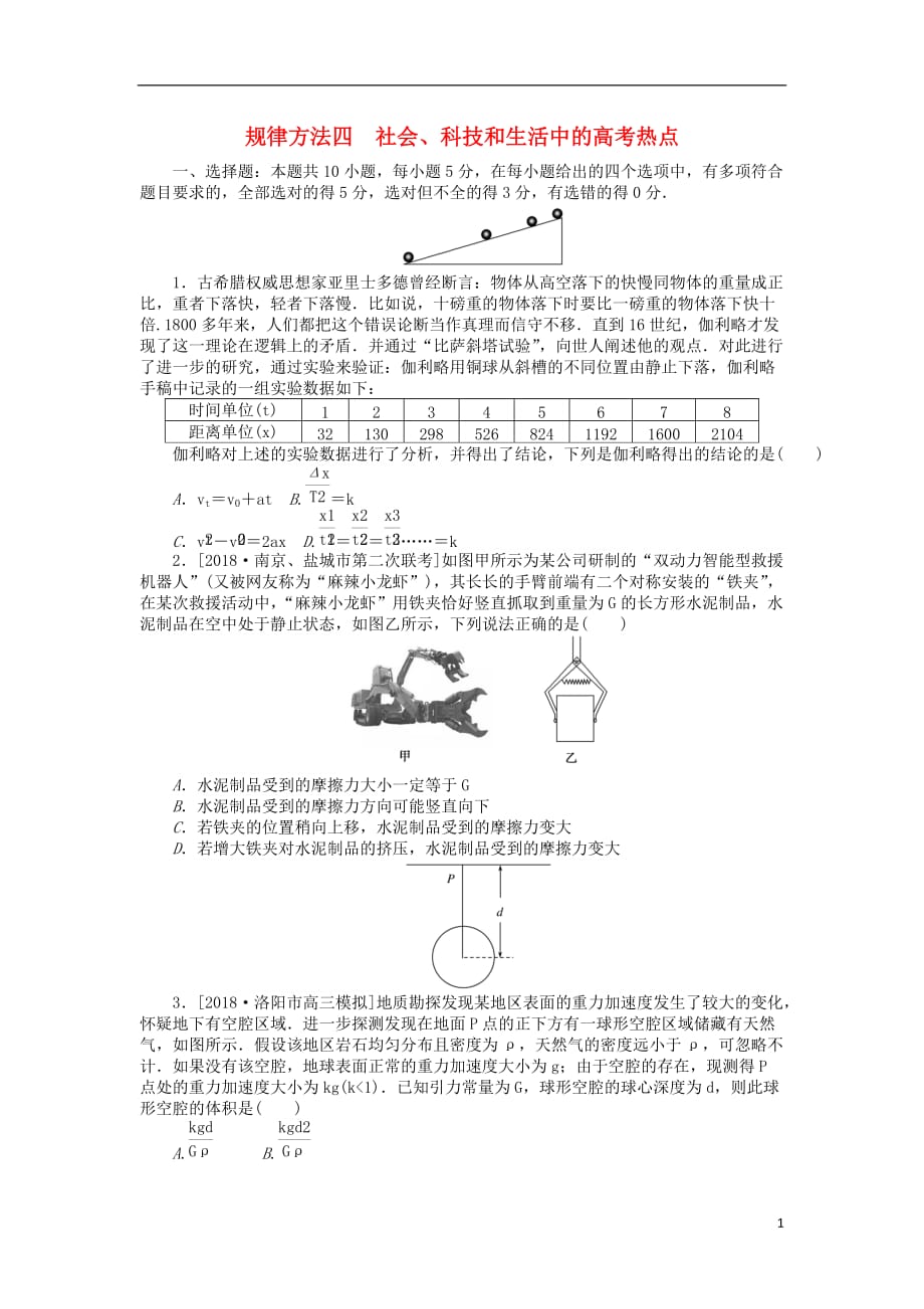 高考物理二轮复习规律方法四社会、科技和生活中的高考热点_第1页