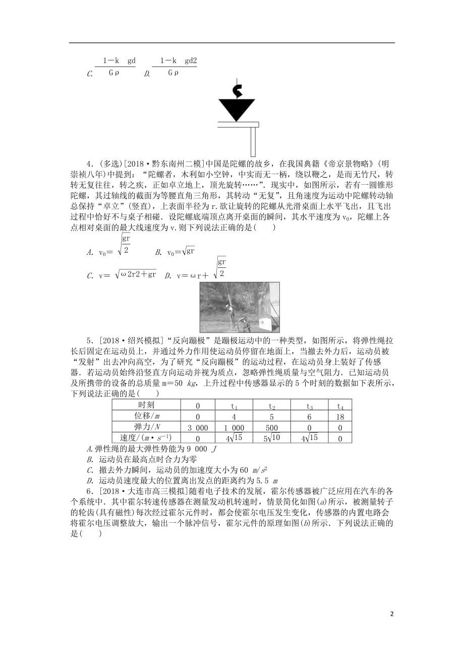 高考物理二轮复习规律方法四社会、科技和生活中的高考热点_第2页