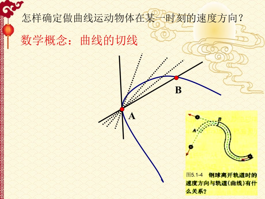 人教 高一物理 必修2--5.1 曲线运动 2_第3页
