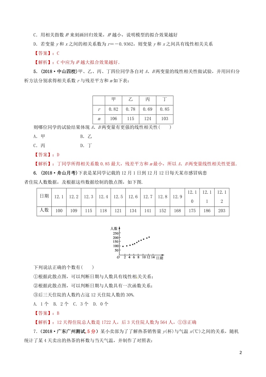 高考数学课时34变量的相关性与统计案例精准测试卷文_第2页