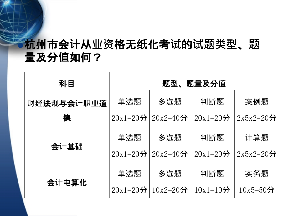 财经法规第一章-会计法律制度ppt课件_第4页