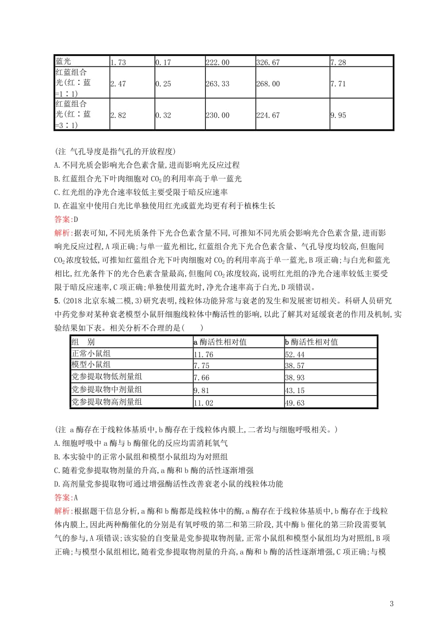 高考生物二轮优选习题题型专项必练三表格分析类_第3页