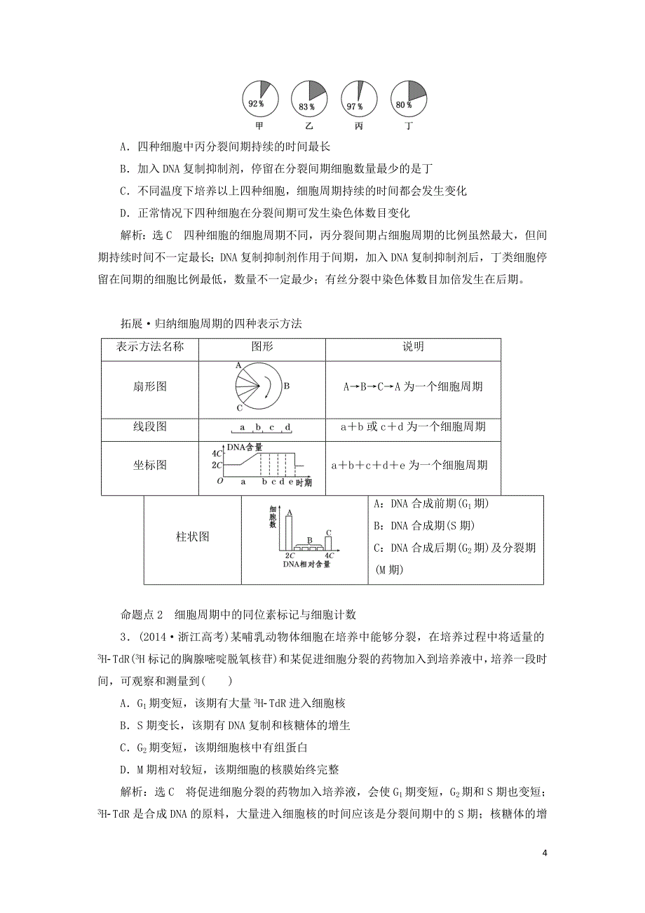 高考生物一轮复习第一部分分子与细胞第四单元细胞的生命历程学案_第4页