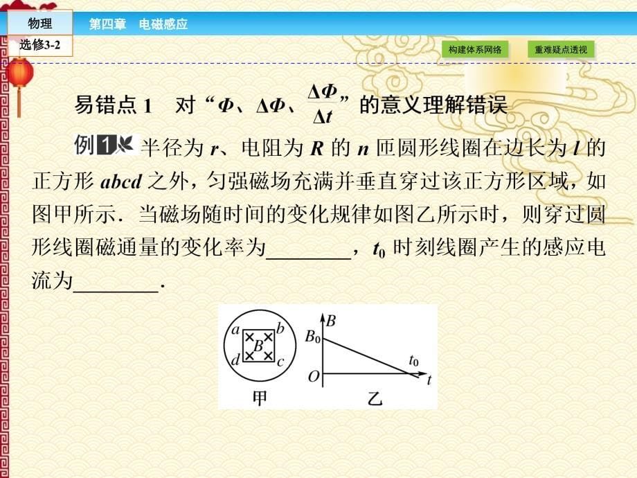 人教高中物理 选修3-2---章末高效整合4_第5页