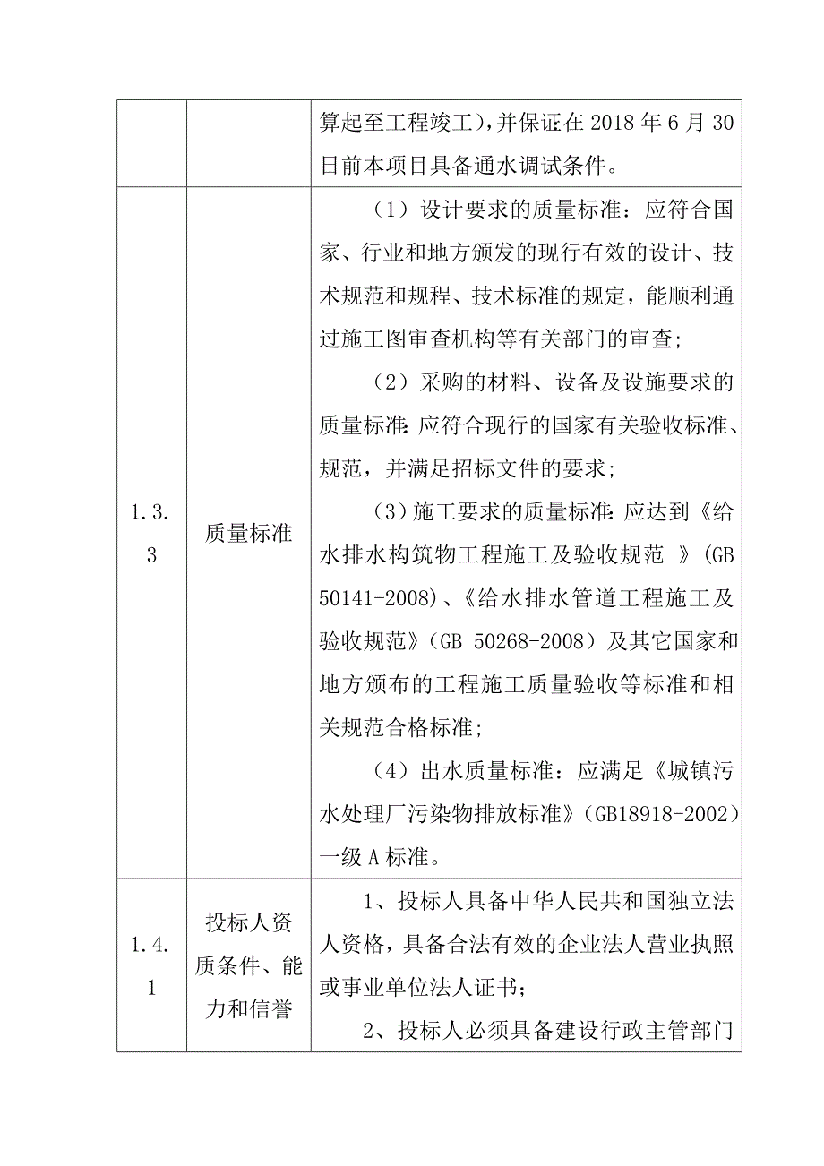 污水处理厂工程EPC总承包项目投标人须知_第3页