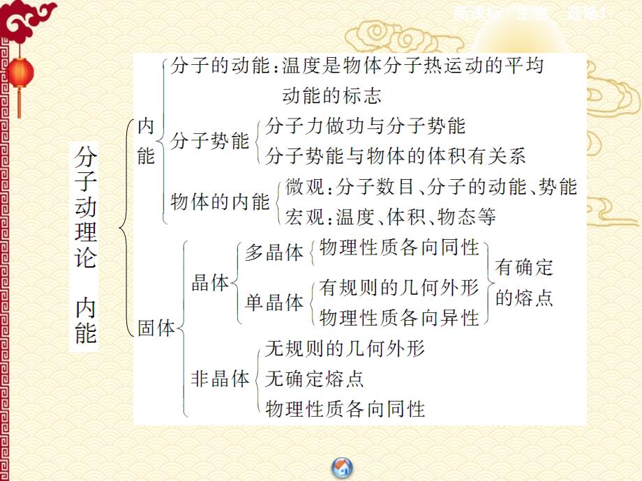 人教 高中物理 选修1-2--第一章：分子动理论内能-章末归纳提升ppt课件_第3页