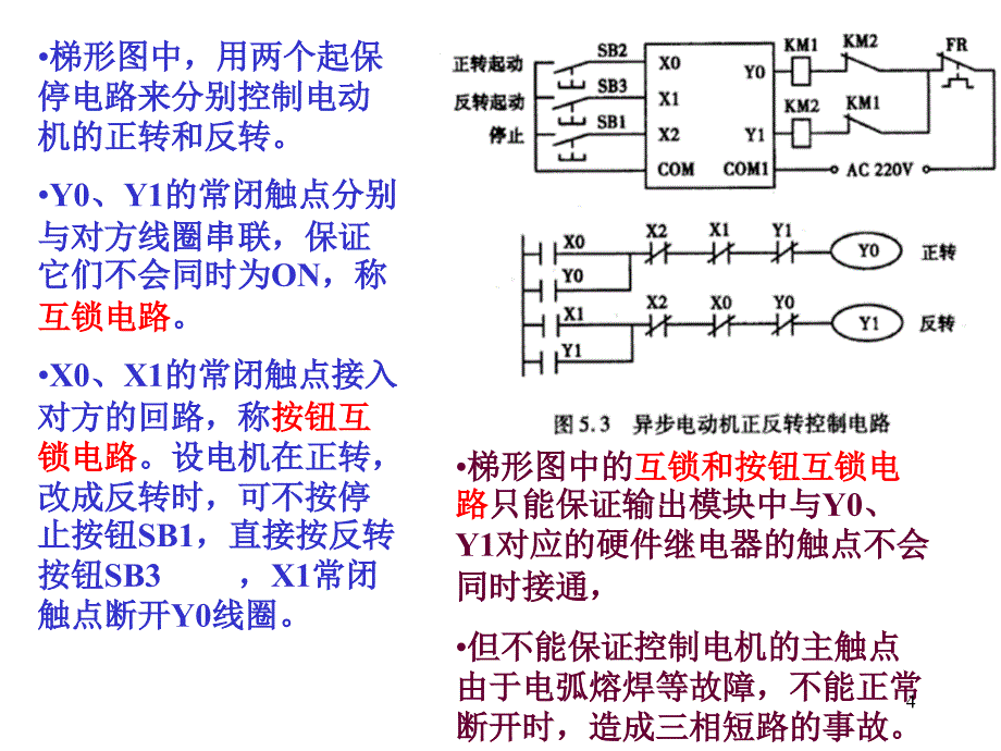 PLC梯形图基本电路_第4页