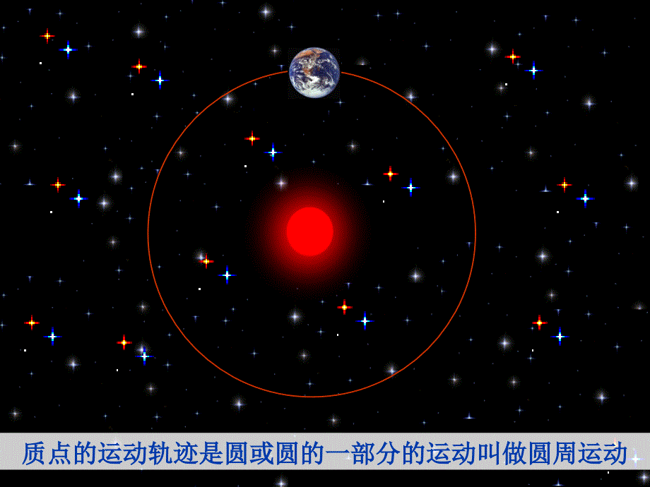 人教 高一物理 必修2--5.4 圆周运动 1_第3页