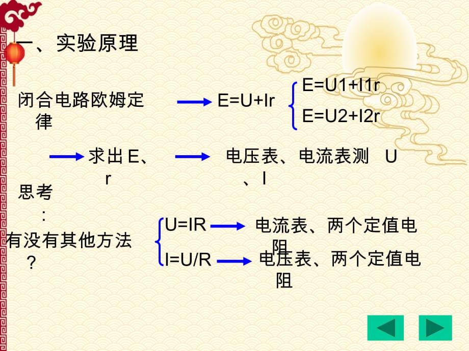 人教 高中物理 选修 3-1--2.9《实验-测定电池的电动势和内阻》ppt课件_第2页