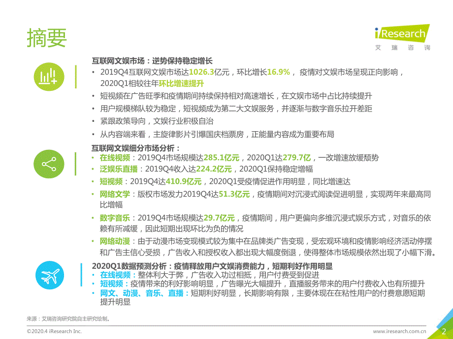 2019Q4中国互联网文娱市场数据发布报告_第2页