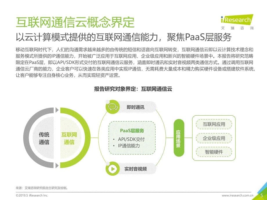 2019年全球互联网通信云行业研究报告_第5页