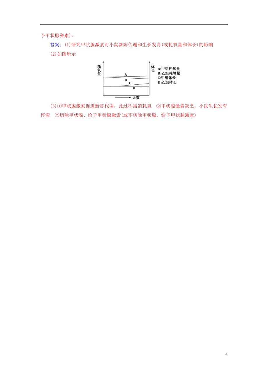 高考生物总复习第八单元生命活动的调节专项突破动物激素生理功能的实验探究_第4页