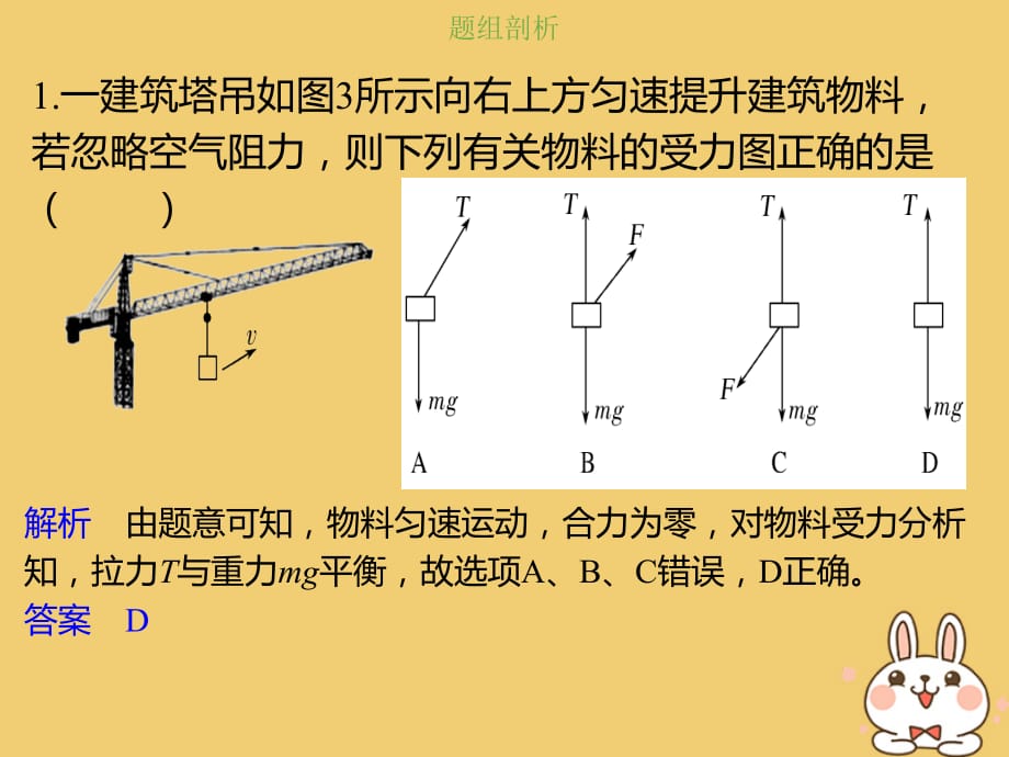 高考物理总复习第二章相互作用2_3_1考点强化受力分析课件_第4页