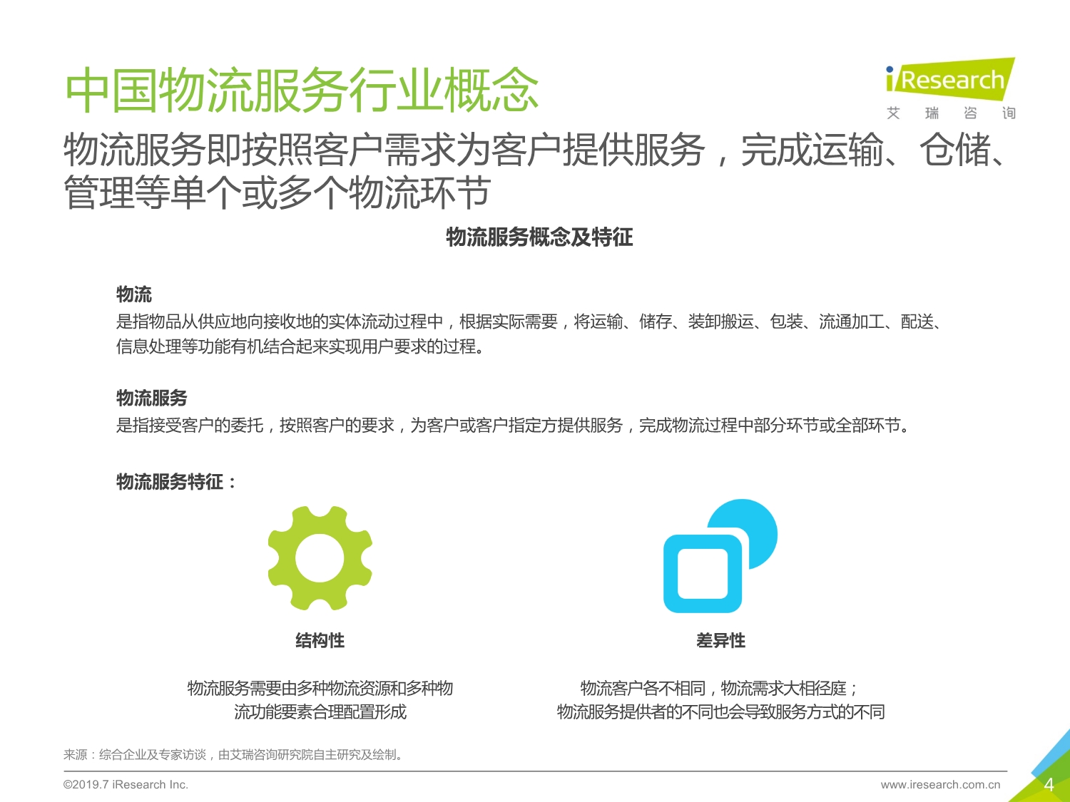 2019年中国物流服务行业研究报告_第4页