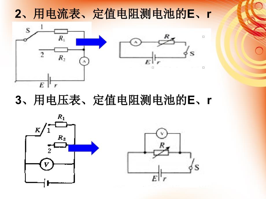 实验：测定电源的电动势和内阻课件.ppt_第4页