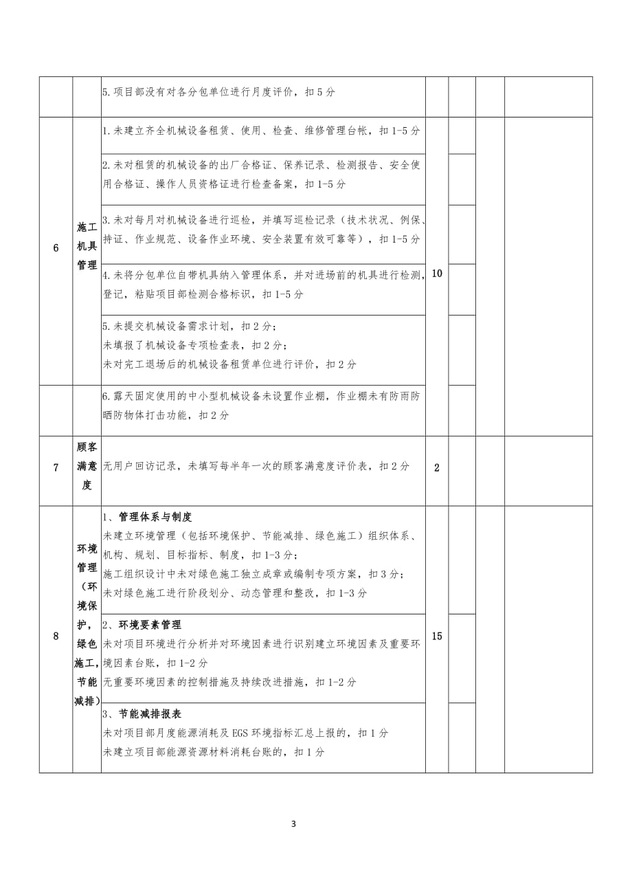 工程管理系统施工过程检查表_第3页