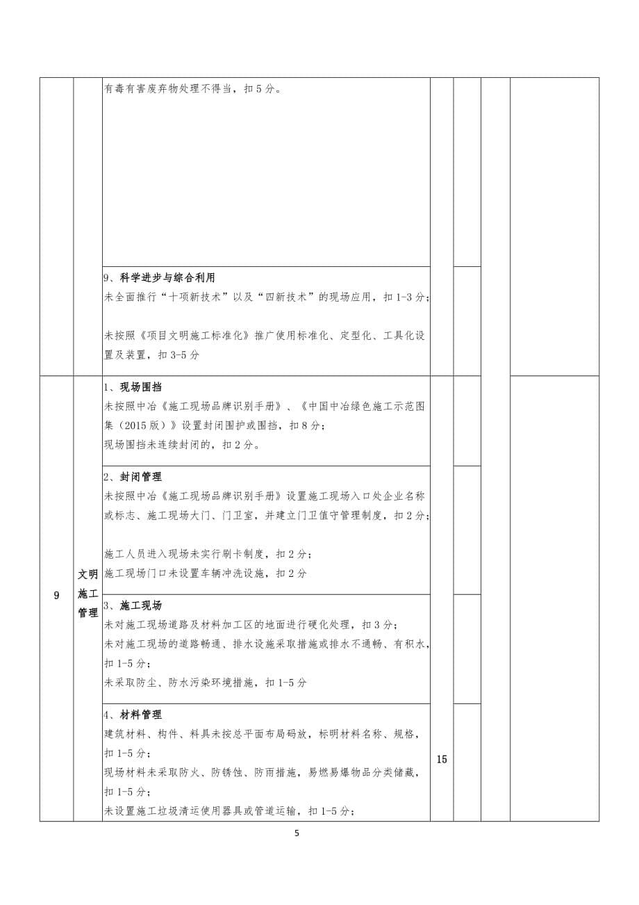 工程管理系统施工过程检查表_第5页