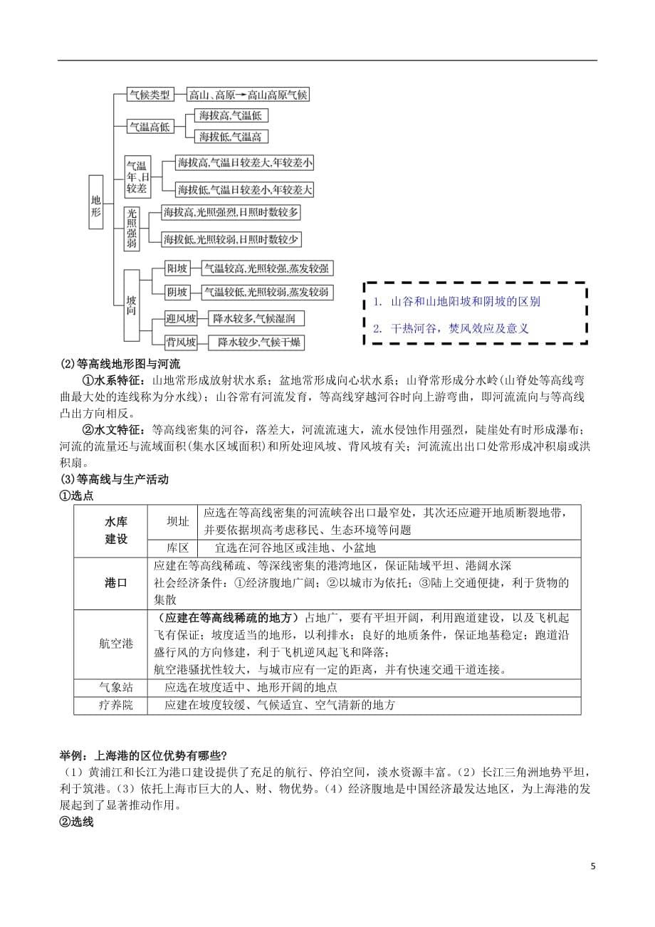 高考地理总复习自然地理第一章第二节等高线学案新人教版必修1_第5页