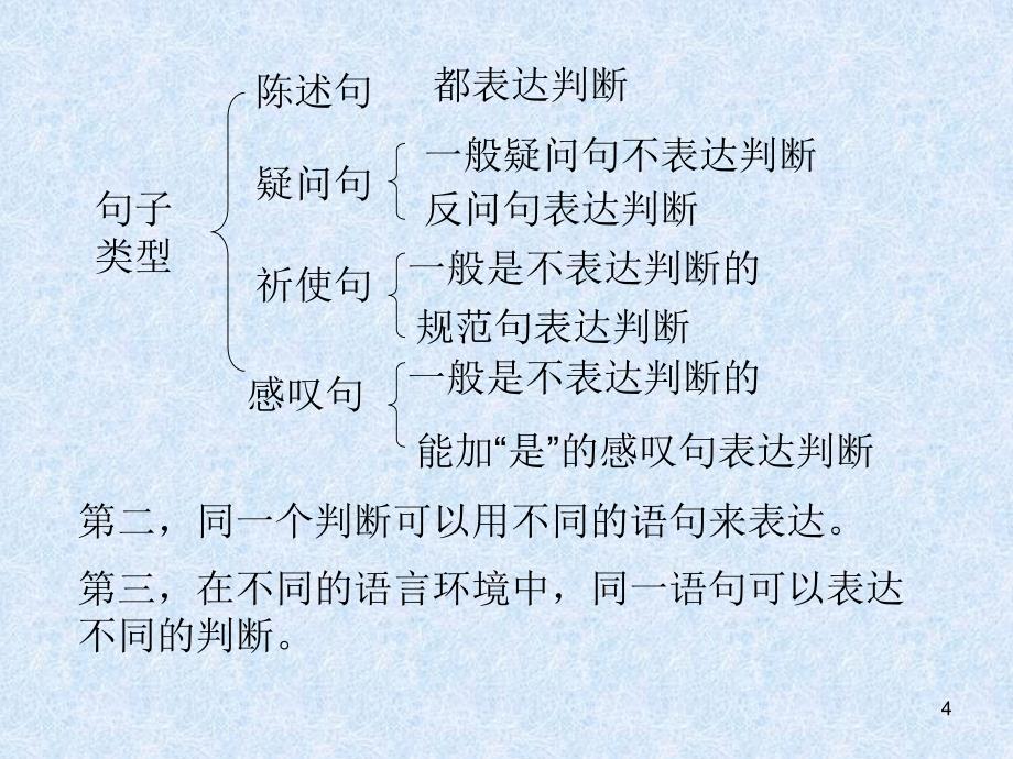 简单判断及其推理(课堂PPT)_第4页