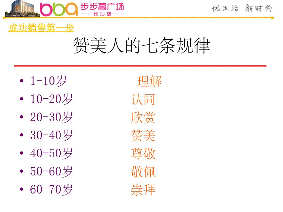 百货商场顾客类型分析-详细介绍各种各样的顾客性格特征和应对方法ppt课件_第3页