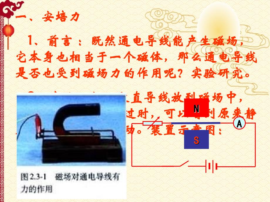 人教 高中物理--选修1-1课件 磁场对通电导线的作用ppt_第2页