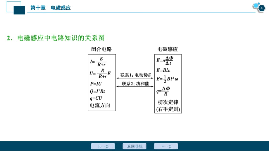 高考物理复习第十章　电磁感应素养探究课(八)　科学思维——电磁感应中的电路和图象问题_第4页