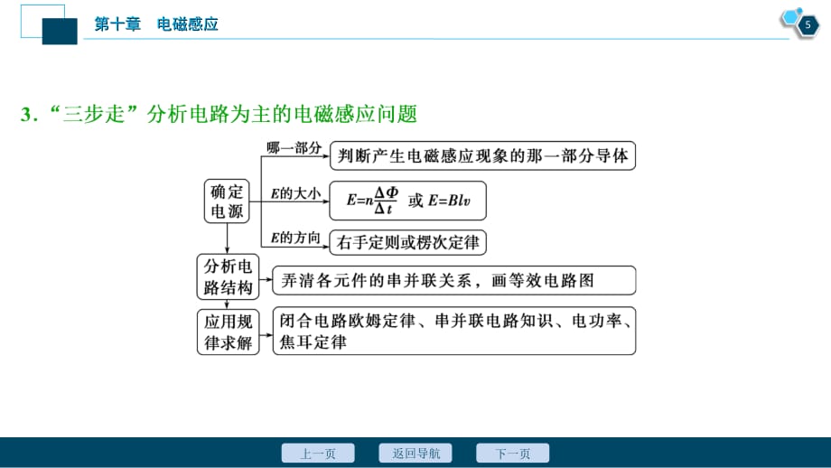 高考物理复习第十章　电磁感应素养探究课(八)　科学思维——电磁感应中的电路和图象问题_第5页